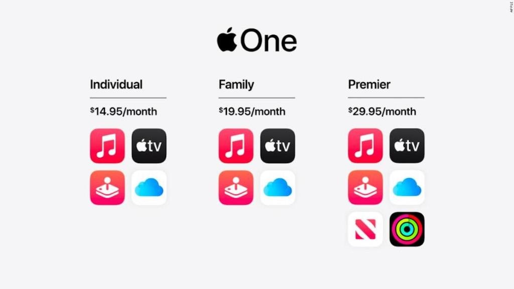  Apple presenta Apple One